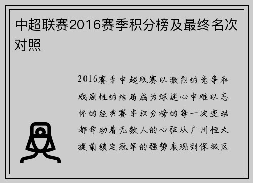 中超联赛2016赛季积分榜及最终名次对照